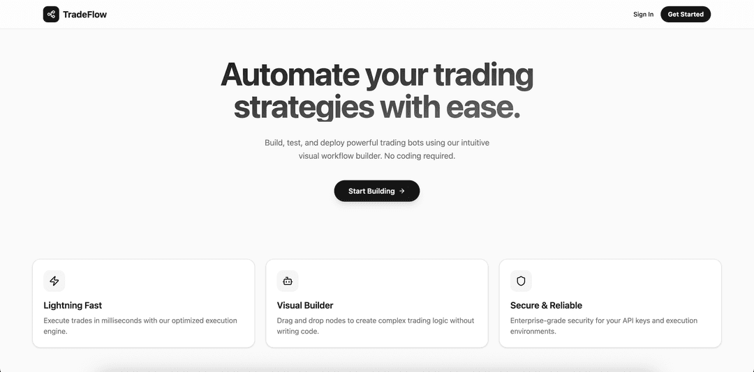 Trading-N8N Automation